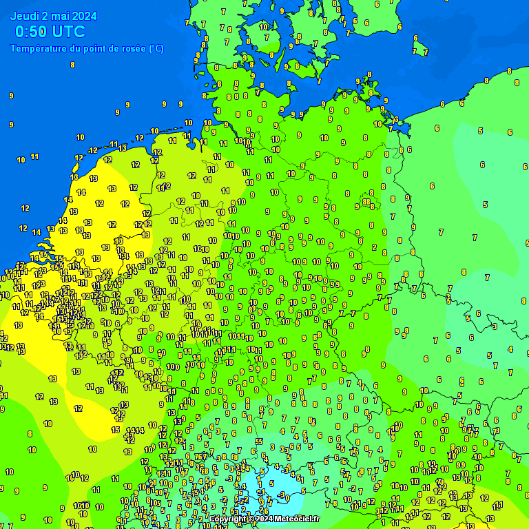 Temperature - point de rose