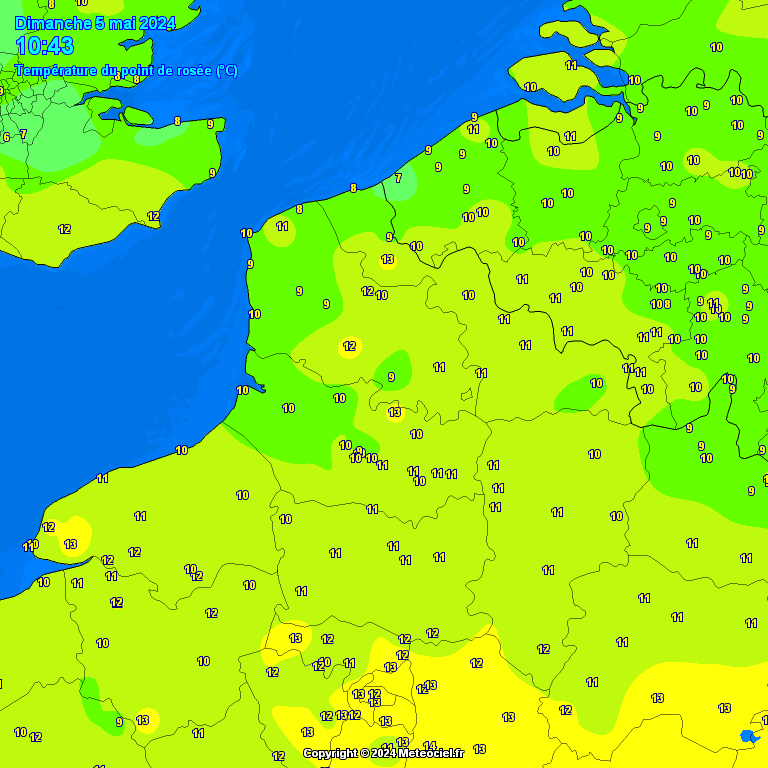 Temperature - point de rose