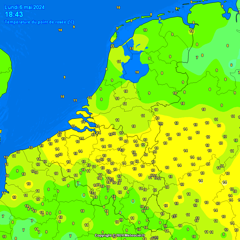 Temperature - point de rose