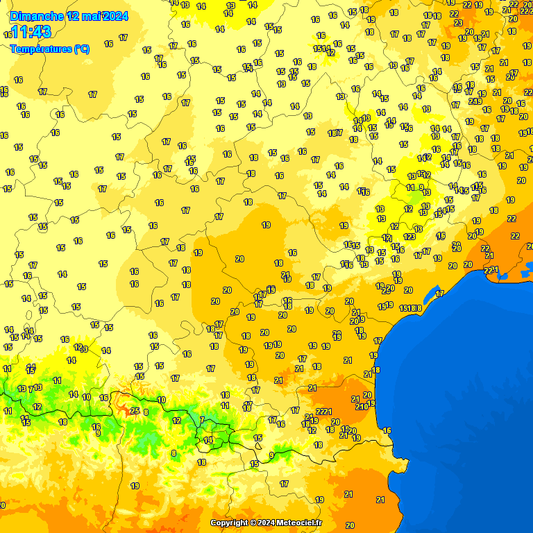 Temperatures