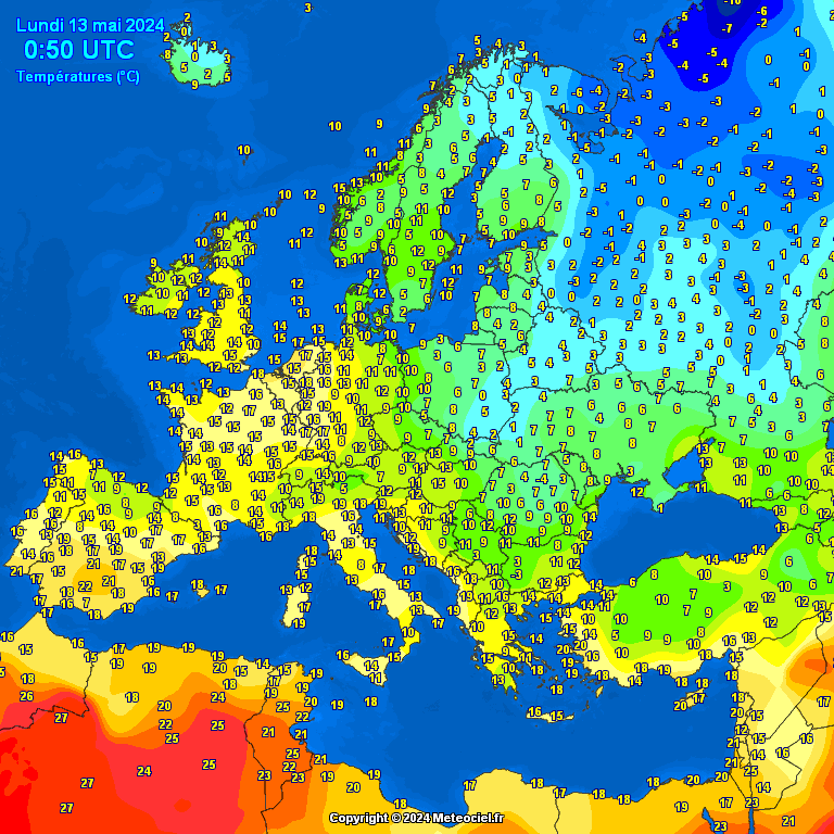 Temperatures