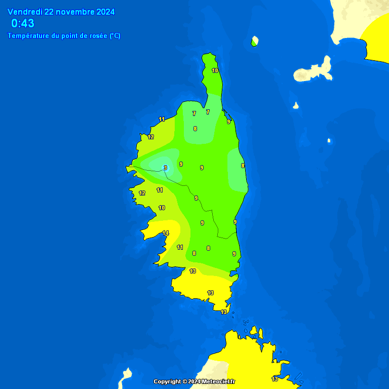 Temperature - point de rose