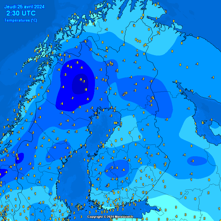 Temperatures