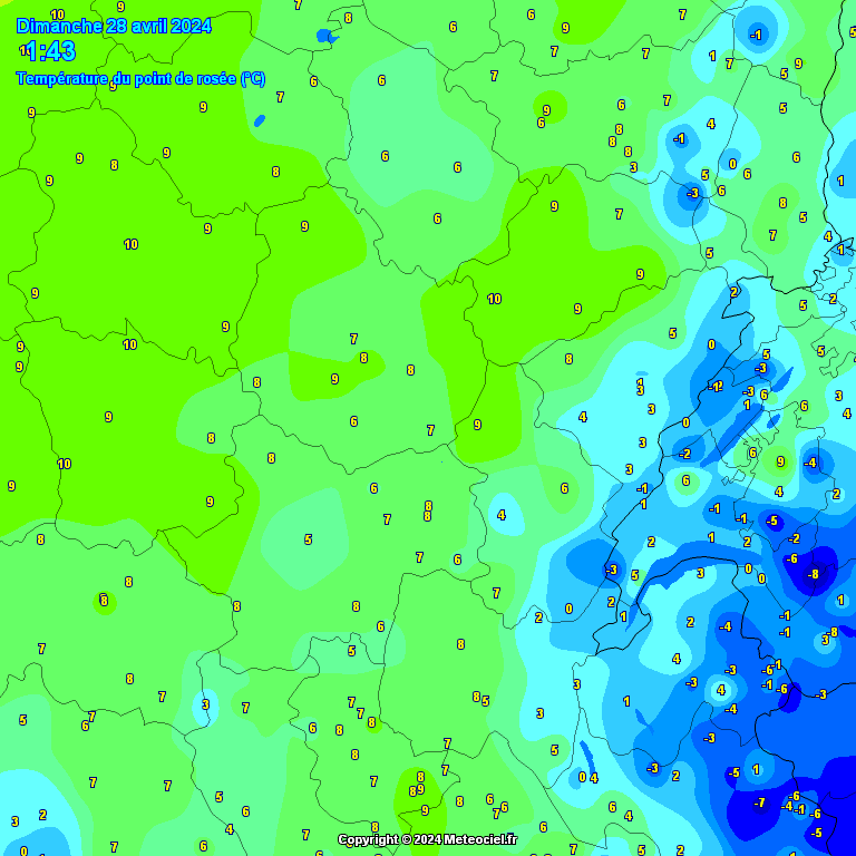 Temperature - point de rose