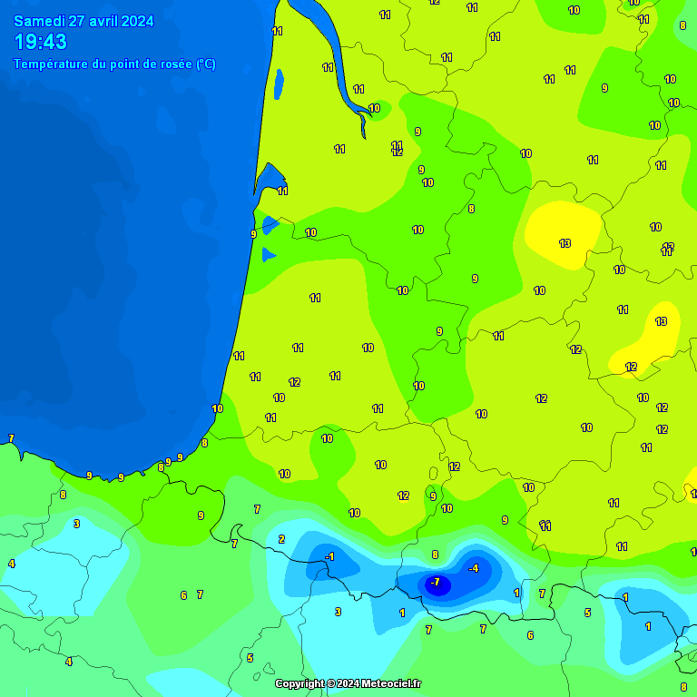 Temperature - point de rose