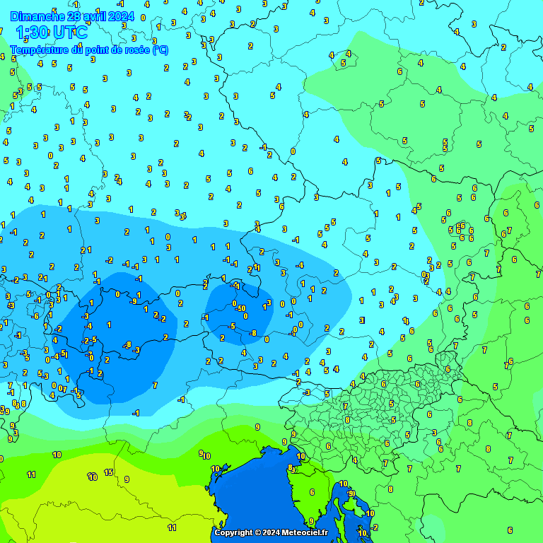 Temperature - point de rose