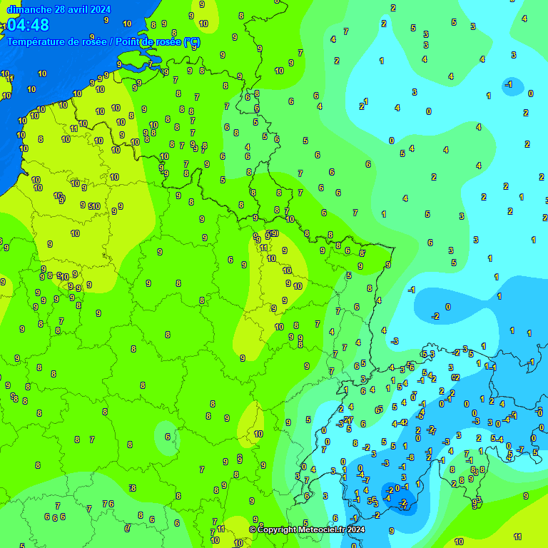 Temperature - point de rose