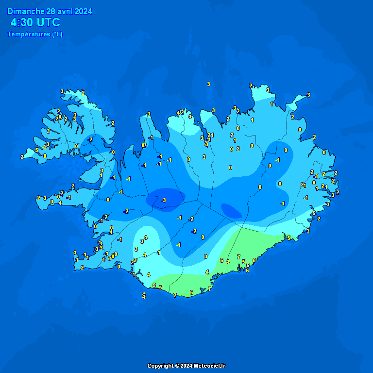 Temperatures