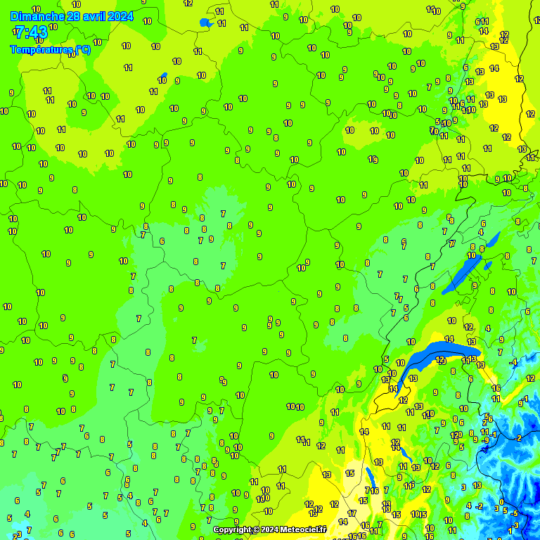 Temperatures